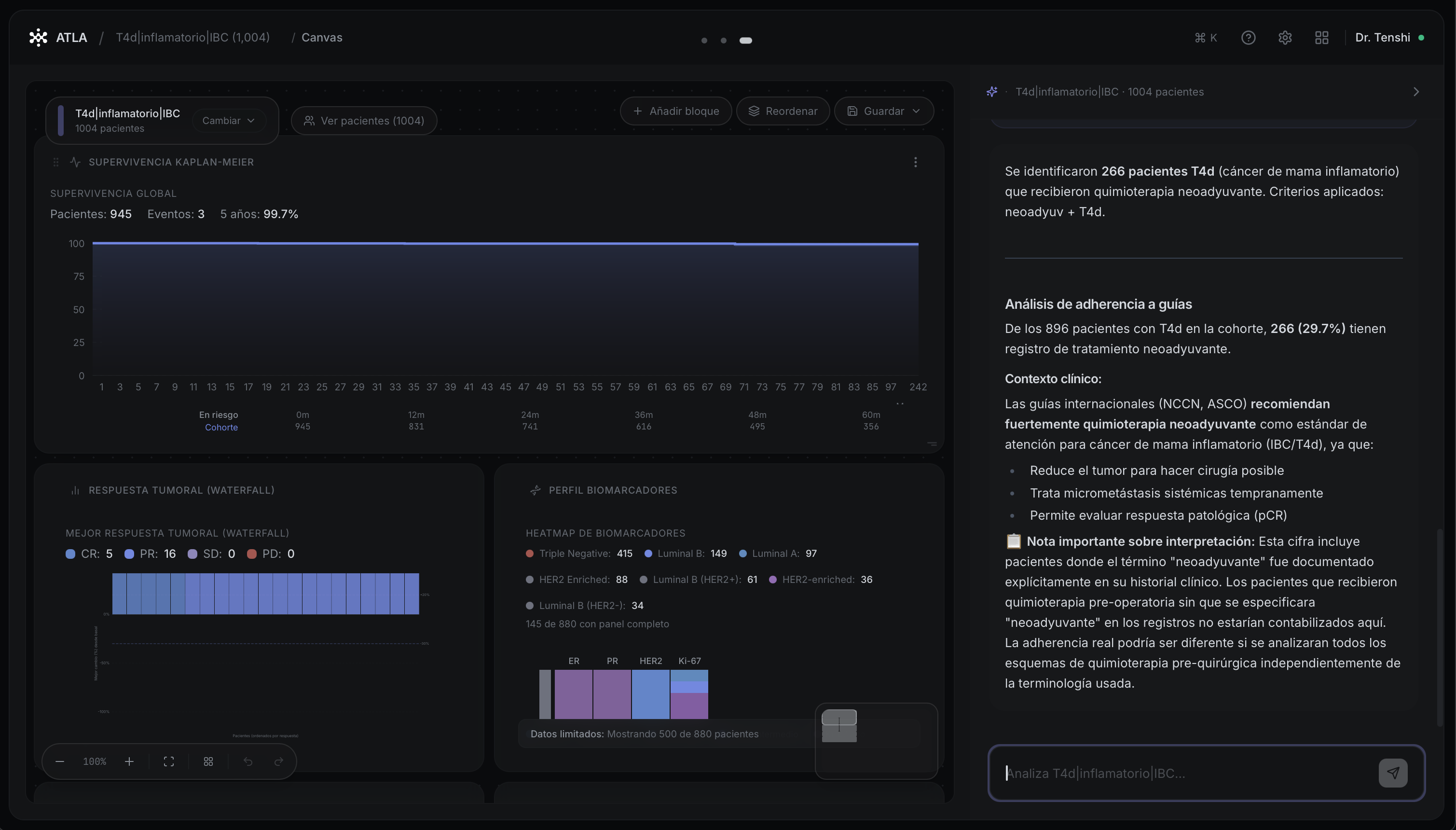ATLA — Canvas de análisis con asistente IA y visualizaciones clínicas